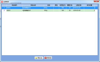 食品進(jìn)銷存管理新篇章 易特軟件助力食品銷售行業(yè)高效運(yùn)營(yíng)
